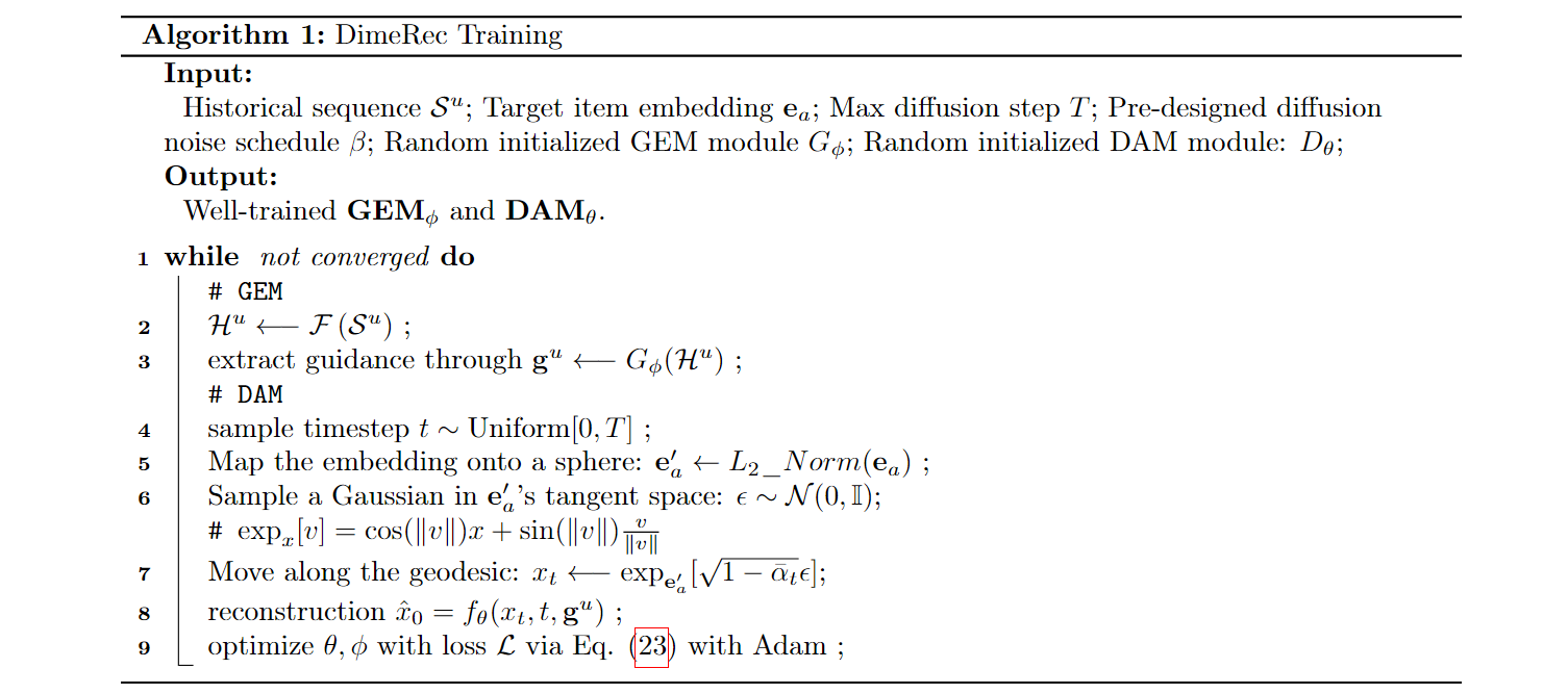 Diffusion Model for Sequential Recommendation - Zhuo / Personal Homepage